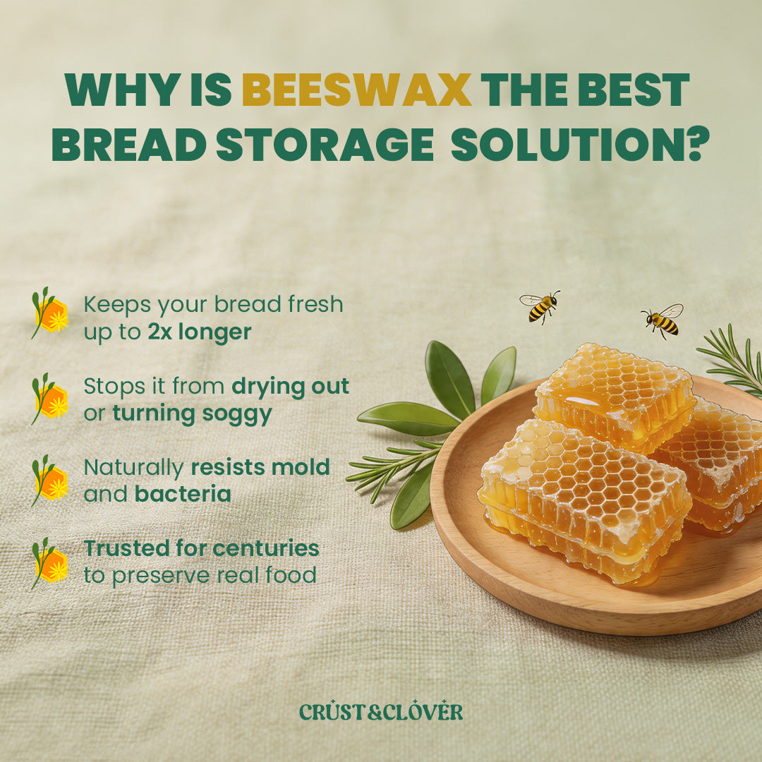 Bread Keeper+